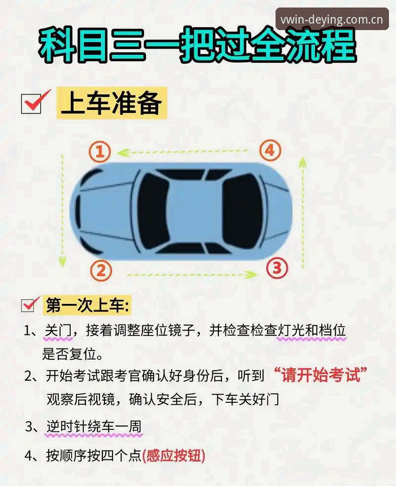德赢入口怎么进 深度揭秘德赢入口怎么进:三种技术通道对比评测与实操指南